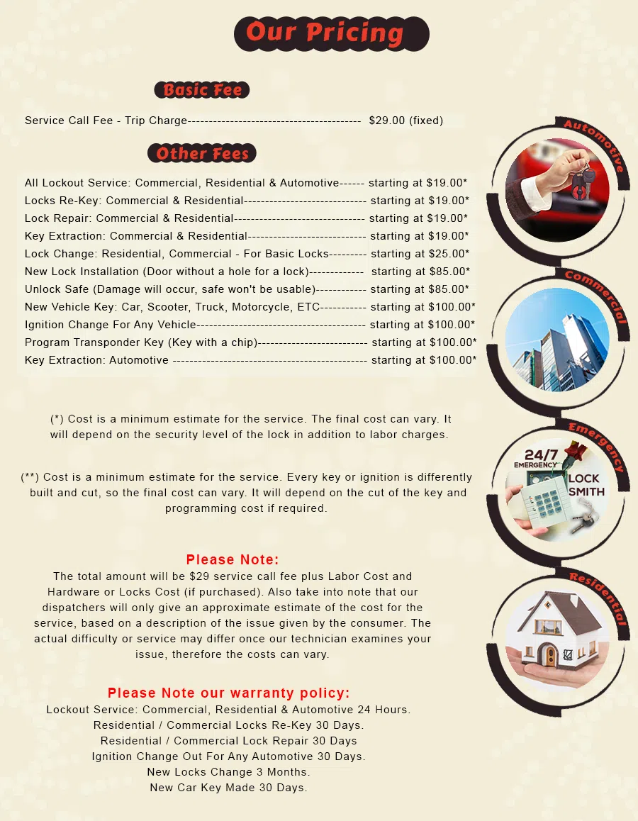 Warrenville IL Locksmith Store Warrenville, IL 630-576-0534